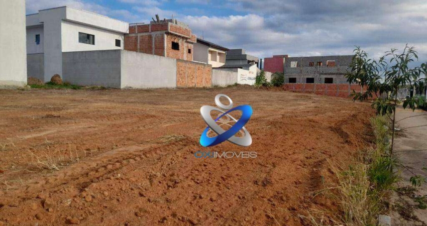 Terreno à venda, 800 m² por R$ 1.910.000 - Recanto dos Eucaliptos - São José dos Campos/SP