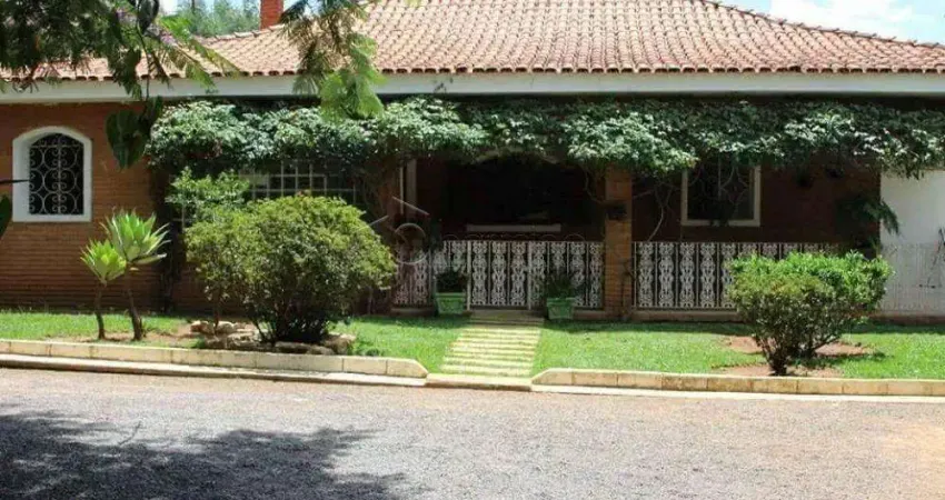 Chácara / sítio com 7 quartos à venda na av. Isaac de Mesquita junior, --, Chácaras do Guacuri, Itupeva