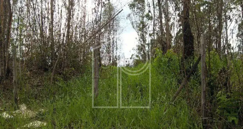 Terreno à venda na Rua Ideal Padrão, --, Jardim Caxambu, Jundiaí