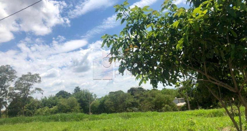Terreno em condomínio fechado à venda na Avenida Doutor João Omar Marçura, Quadra 29, --, Loteamento Residencial e Comercial Horto Florestal, Jundiaí