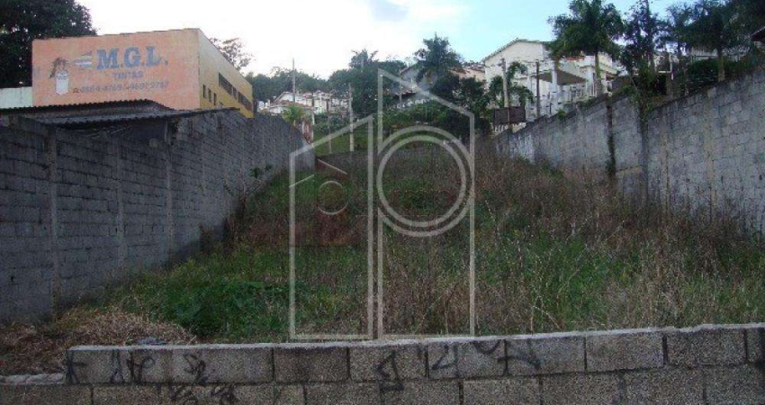 Terreno comercial para alugar na Avenida Comendador Antônio Borin, 0, --, Jardim Rosaura, Jundiaí