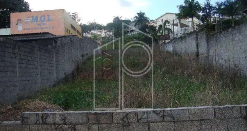 Terreno comercial para alugar na Avenida Comendador Antônio Borin, --, Jardim Rosaura, Jundiaí
