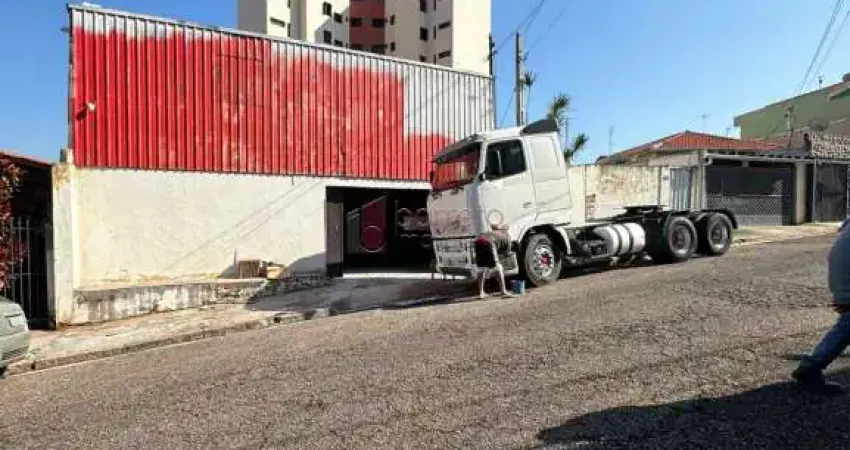 Casa comercial à venda na Rua Waldomiro Lobo da Costa, --, Vila Isabel Eber, Jundiaí