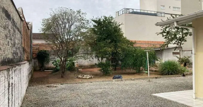 Terreno à venda no Santa Rita, Brusque 