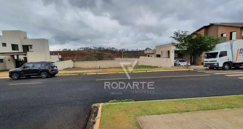 Erreno alto padrão em condomínio fechado – exclusividade, natureza e vista privilegiada!