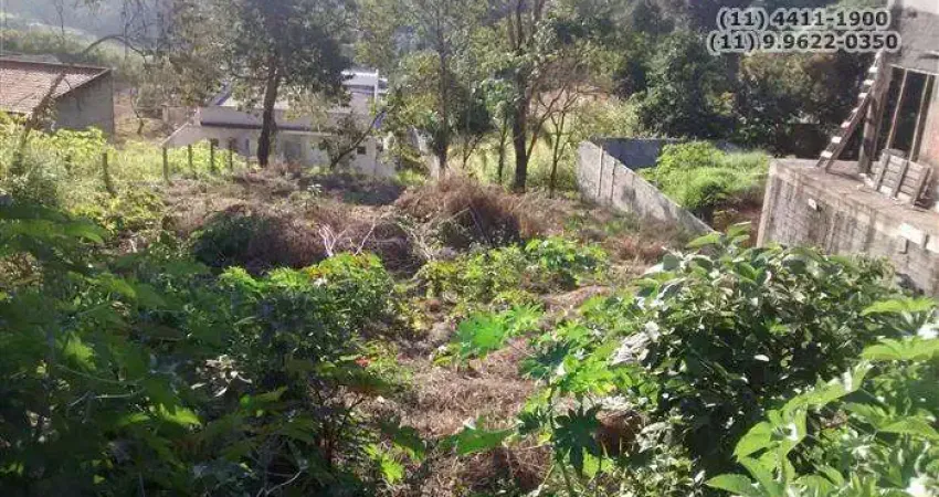 Terrenos para venda em Atibaia no bairro Jardim Paulista