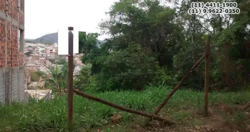 Terrenos para venda em Atibaia no bairro Jardim Paulista