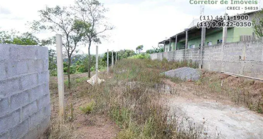 Terrenos para venda em Atibaia no bairro Guaxinduva