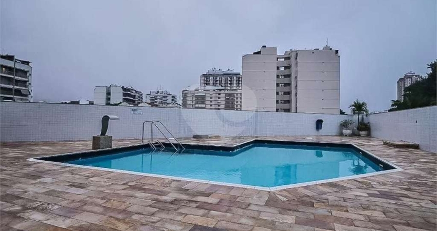 Apartamento com 2 quartos à venda na Professor Manuel De Abreu, --, Tijuca, Rio de Janeiro