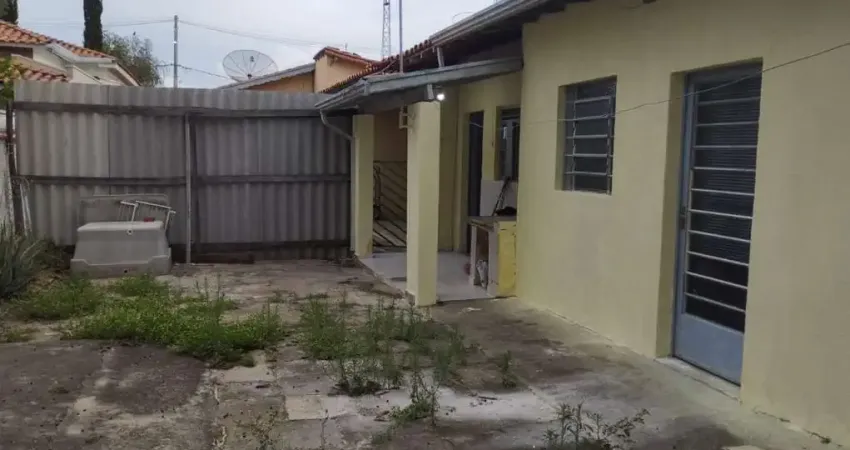 Casa com 1 quarto para alugar na Rua dos Andradas, 50, Cidade Nova I, Indaiatuba