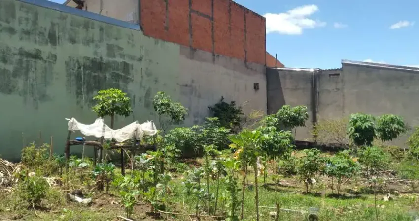 Terreno à venda na Rua Doutor Raul David do Valle, 1986, Jardim Morada do Sol, Indaiatuba