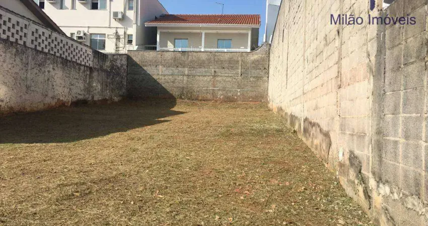 Terreno comercial para alugar na Rua José Jorge Nardi de Souza, Parque Campolim, Sorocaba