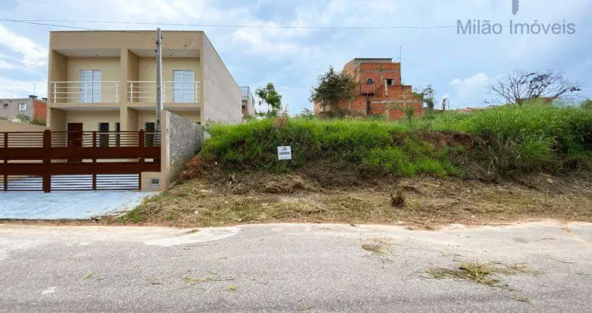 Terreno à venda, 133 m², Jardim Nova Aparecidinha em Sorocaba/SP