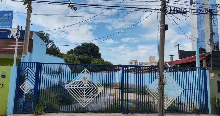 Terreno para locação, 350 m² - Jardim Faculdade - Sorocaba/SP