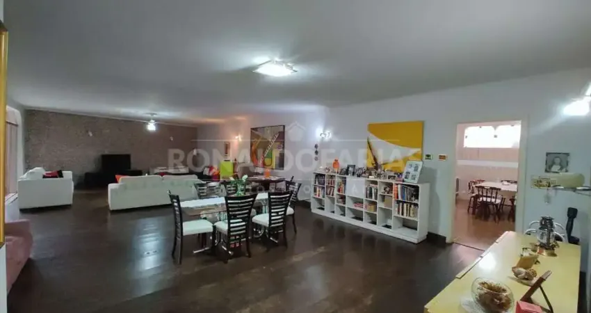 Casa à Venda em Interlagos com 4 Dormitórios Suítes e 6 Vagas de Garagem