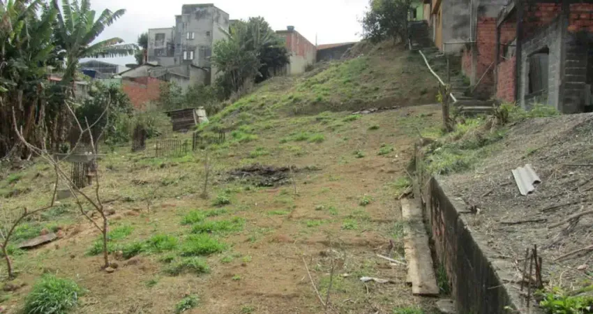 Terreno à venda na Vila Alto de Santo André, Santo André