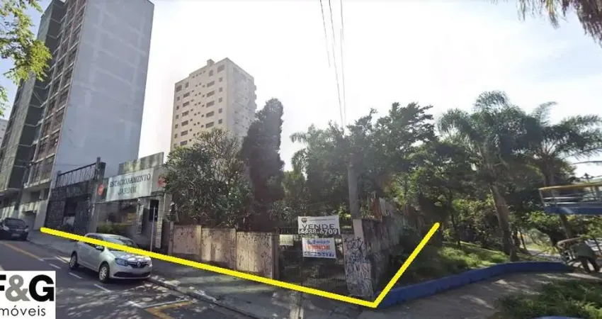 Terreno à venda na Avenida Padre Anchieta, 32, Jardim, Santo André
