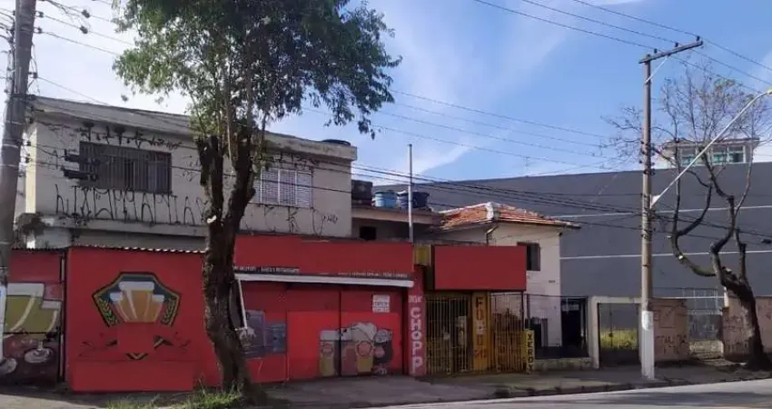 Terreno comercial à venda na Avenida Novo Horizonte, 660, Vila Sacadura Cabral, Santo André