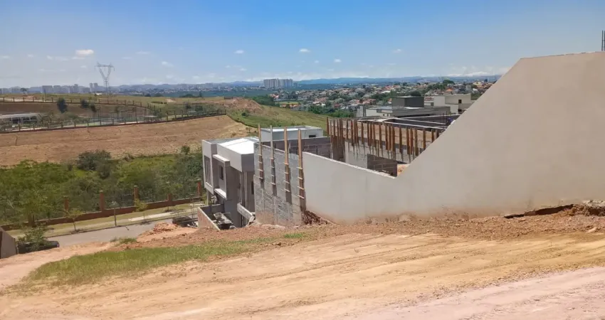 Terreno em condomínio fechado à venda na Rua das Cacatuas, Condomínio Residencial Alphaville, São José dos Campos