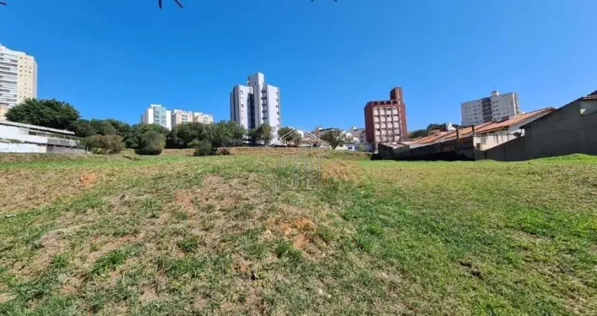 Terreno para locação com excelente localização no bairro campestre  no bairro campestre, 5644 m