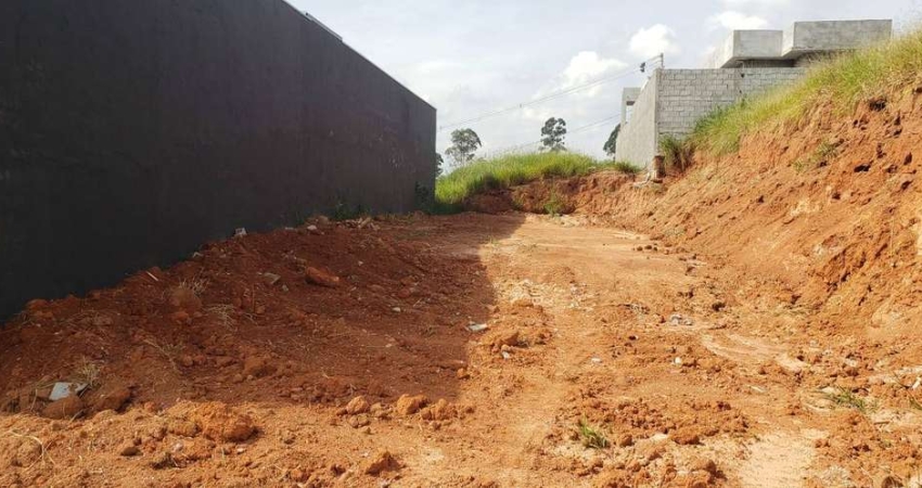 Terreno à venda no bairro Bom Jesus em Bom Jesus dos Perdões/SP