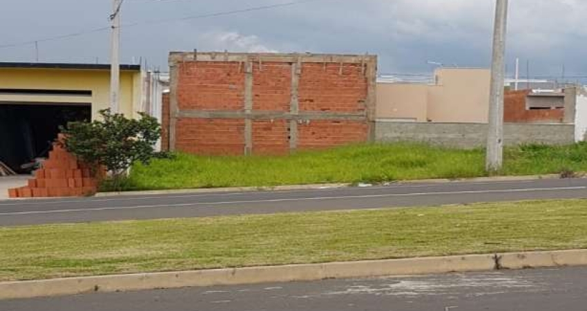 Terreno à venda na Avenida Nelson José de Campos, Parque Residencial Sabiás, Indaiatuba
