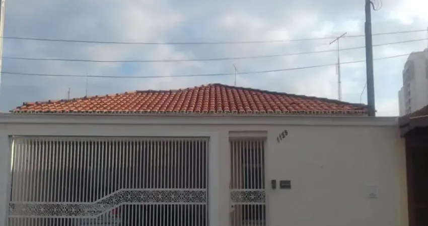 Casa com 3 quartos à venda na Rua Dom Idelfonso Stehle, Cidade Nova I, Indaiatuba