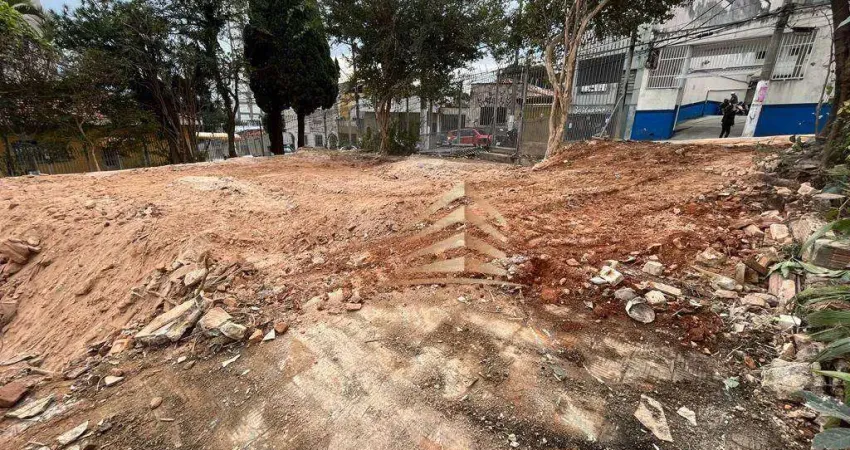 Terreno à venda, 680 m² por R$ 1.800.000,00 - Penha de França - São Paulo/SP