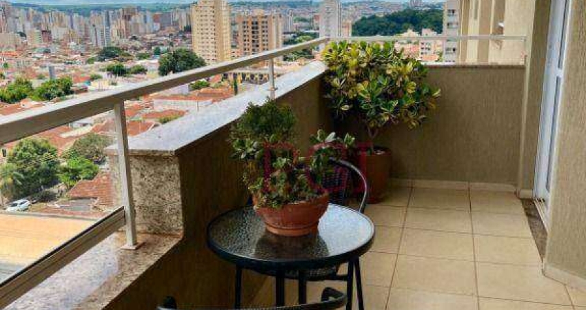 Apartamento com 2 dormitórios à venda, 82 m² por R$ 486.000 - Jardim Paulista - Ribeirão Preto/SP