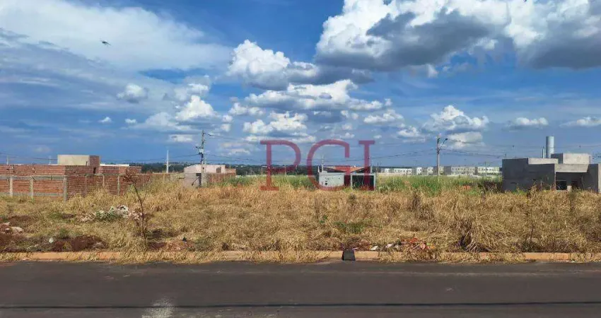 Terreno à venda, 173 m² por r$ 129.000 - jardim regatas - ribeirão preto/sp