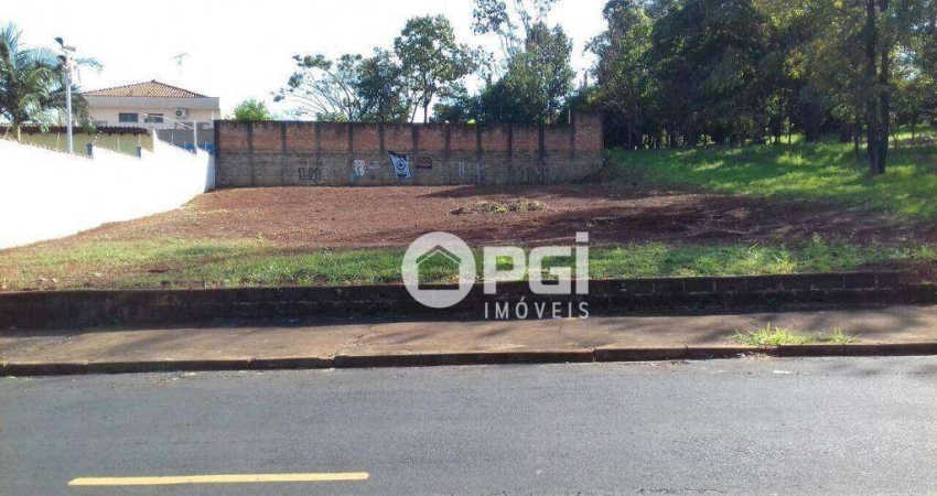 Terreno à venda, 1000 m² por R$ 780.000 - Ribeirânia - Ribeirão Preto/SP
