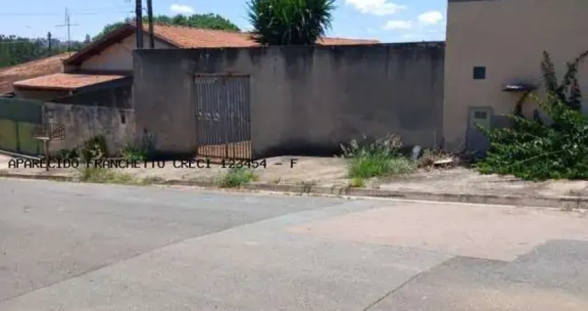 Terreno residencial para venda em campinas, jardim nossa senhora de lourdes
