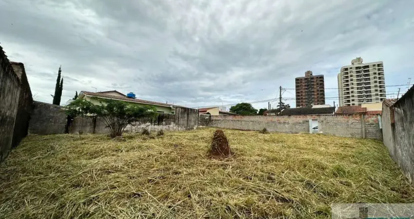 Terreno à venda na Rua Doutor Lafayette Galvão de Toledo, Jardim Faculdade, Itu