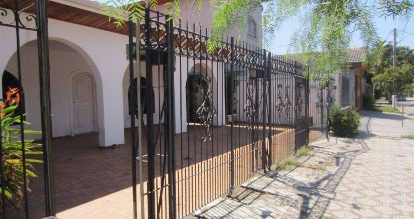 Casa comercial com 2 dormitórios à venda, 263 m² por R$ 1.000.000 - Jardim das Nações - Taubaté/SP