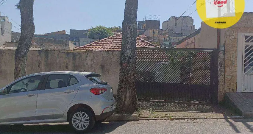 Terreno à venda, 250 m² - Jardim Santo André - Santo André/SP