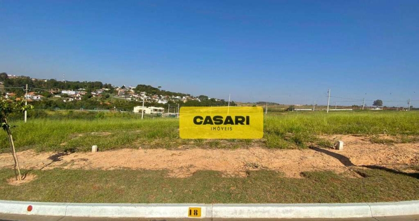 Terreno à venda, 200 m² - Loteamento Reserva dos Ipês - Boituva/SP