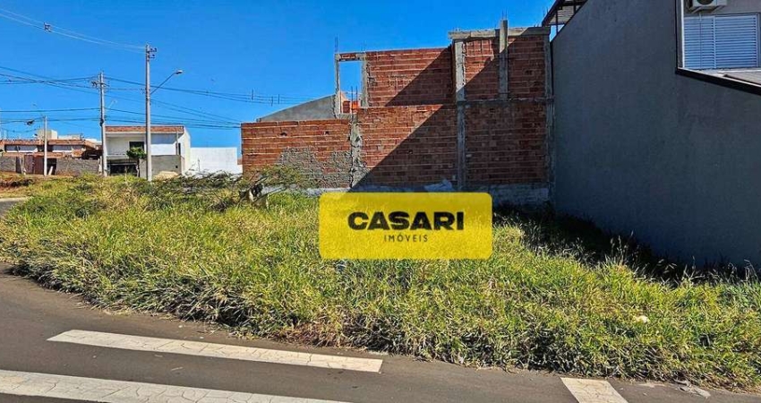 Terreno à venda, 155 m²  - Gsp Life Boituva - Boituva/SP