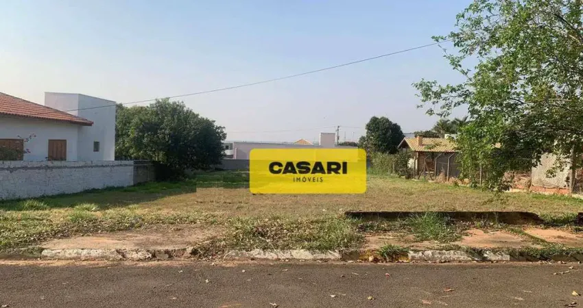 Terreno à venda, 920 m²  - Residencial Ecopark - Tatuí/SP