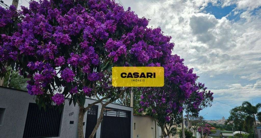 Terreno à venda, 250 m²- Recanto das Primaveras I - Boituva/SP