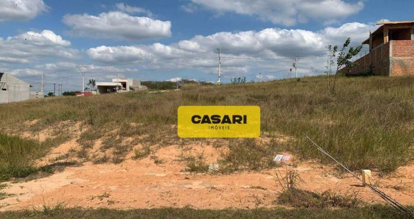 Terreno à venda, 200 m²  - Morada dos Ypês - Boituva/SP