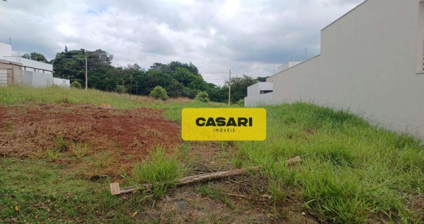 Terreno à venda, 200 m² - Parque Residencial Campo Verde - Boituva/SP