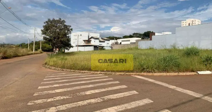 Terreno à venda, 1222 m²- Portal Ville Azaleia - Boituva/SP