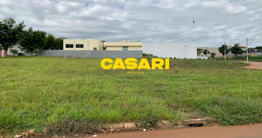 Terreno à venda, 260 m² - Portal Ville Jardins - Boituva/SP