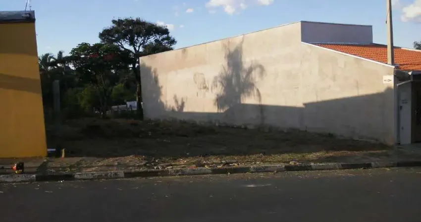 Terreno à venda, 129 m² - Portal de Ipero - Iperó/SP