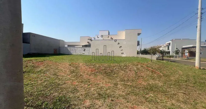 Terreno em condomínio fechado à venda na Vila Monte Alegre IV, Paulínia 