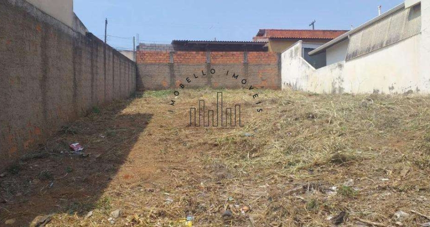 Terreno à venda em Campinas, Parque Jambeiro, com 250 m²