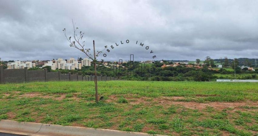 Terreno à venda em campinas, fazenda pau d'alho, com 400.5 m², condominio reserva serena campinas -