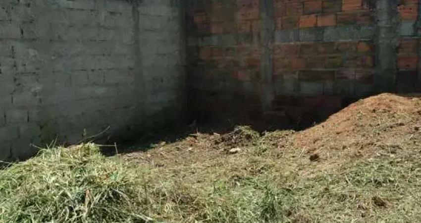 Terreno à venda, 240 m² por r$ 100.000 - residencial estoril - taubaté/sp