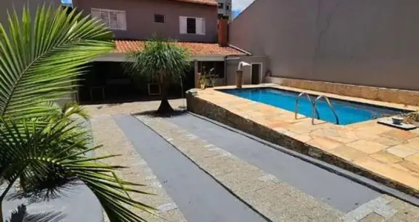 Casa com 2 quartos à venda no Jardim Guarujá, Sorocaba 