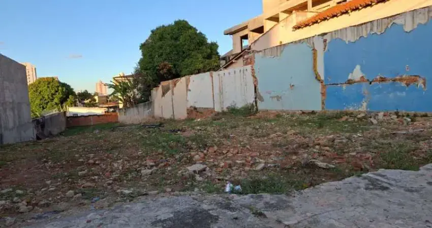 Terreno à venda no Jardim Paulistano, em Sorocaba-SP.